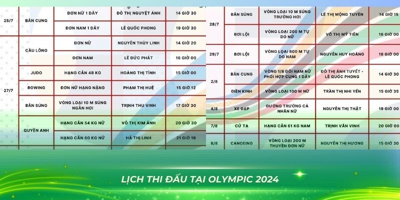 789win91 xổ số bình định